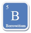 Borrowing graphic