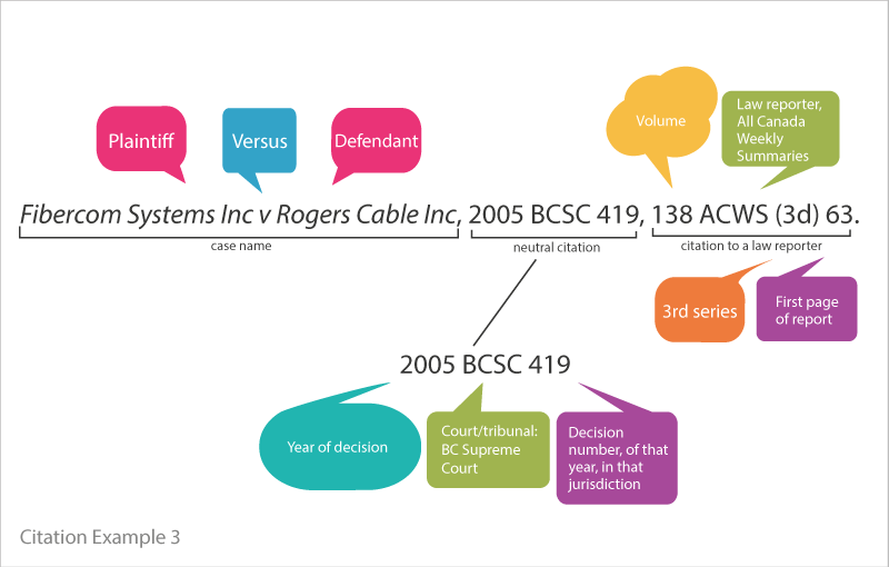 Cite court cases research paper - writefiction581.web.fc2.com