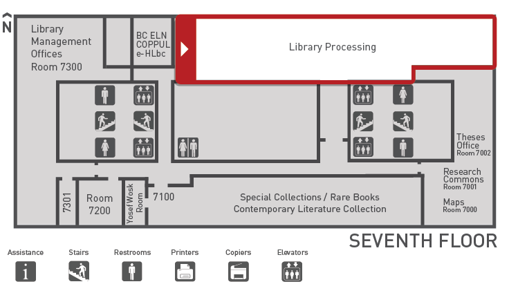 Library Processing