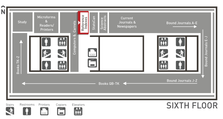 Bennett library reference indexes