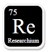Research graphic