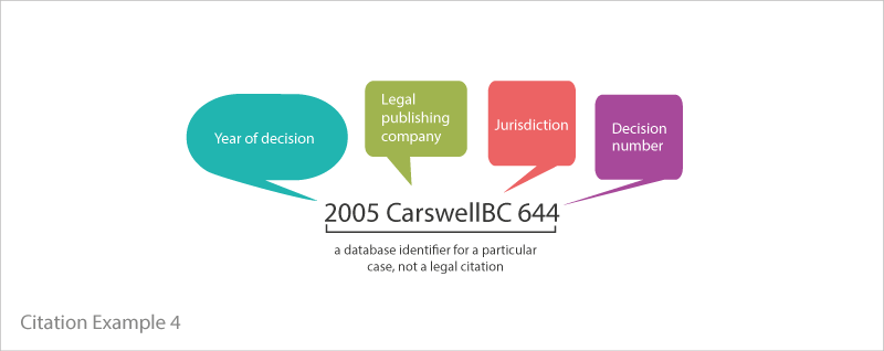 case citation generator