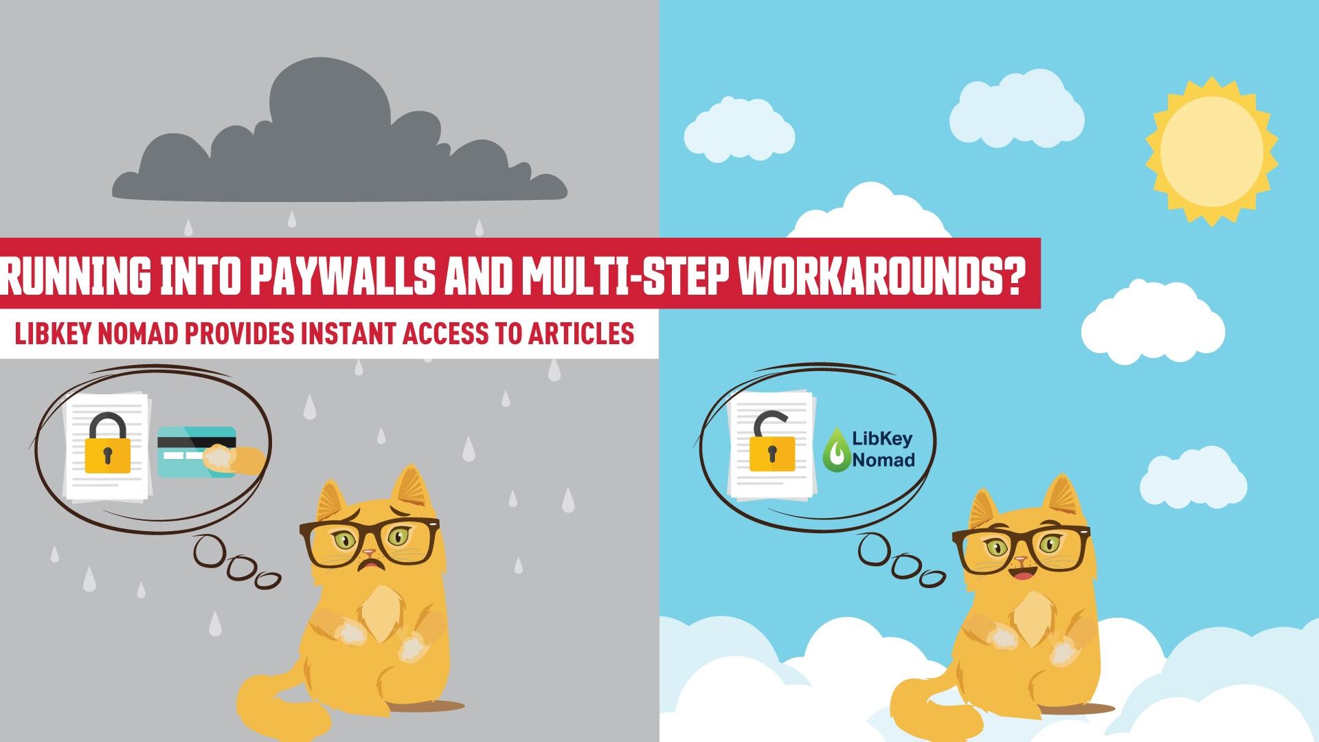the SFU Library cat recommends using Libkey Nomad for one click access to articles