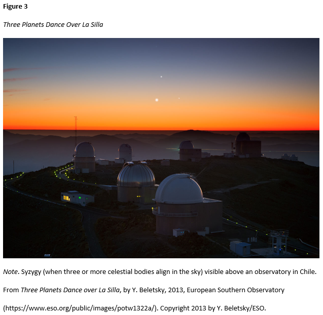 apa format for tables in research paper image of three stars aligned in the sky over observatory buildings in Chile known as syzygy