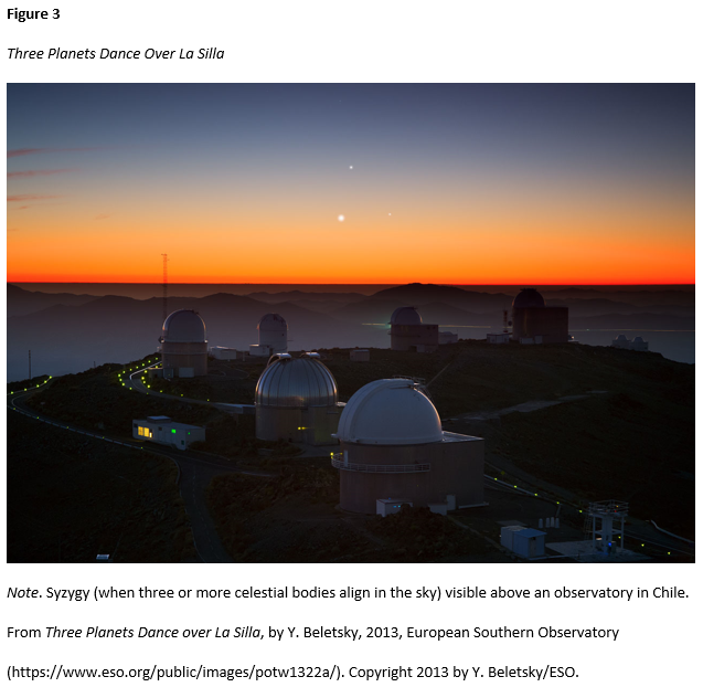 image of three stars aligned in the sky over observatory buildings in Chile known as syzygy