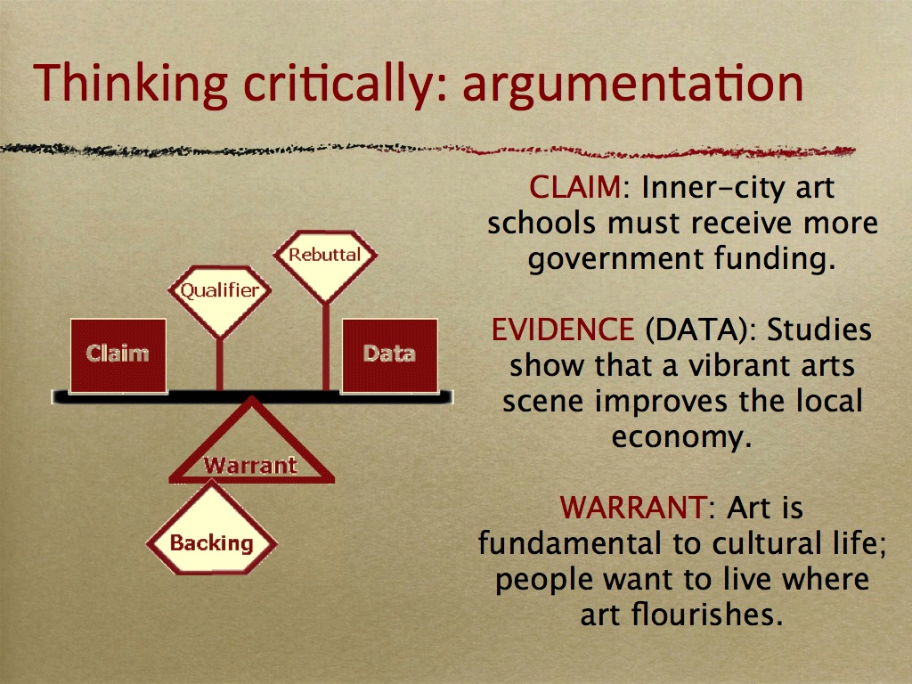 Thinking critcally: argumentation