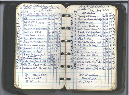 Logbook from Chambers