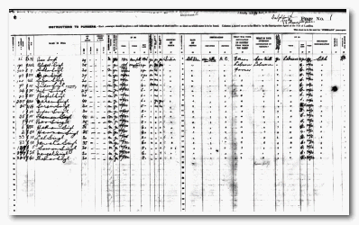 Komagata Maru passenger manifest