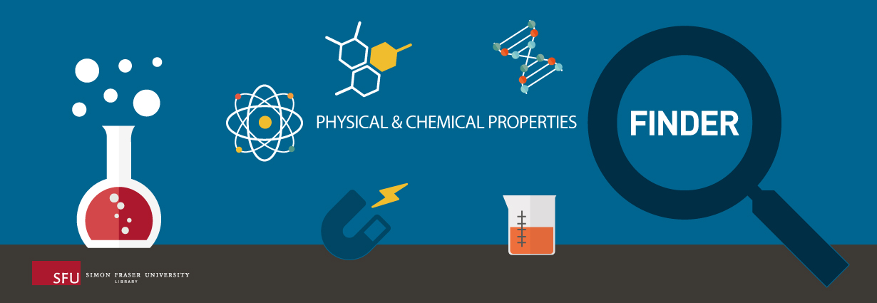 Physical chemical. Physical and Chemical properties. Chemical physics. Chemical vs physical Reactions. Physical and Chemical changes.