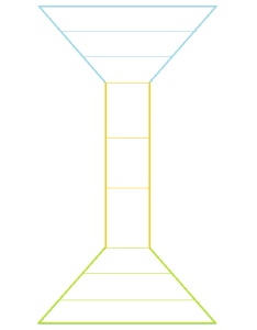 An hourglass. The wide top part is blue, the narrow middle part is orange, and the wide bottom part is green.