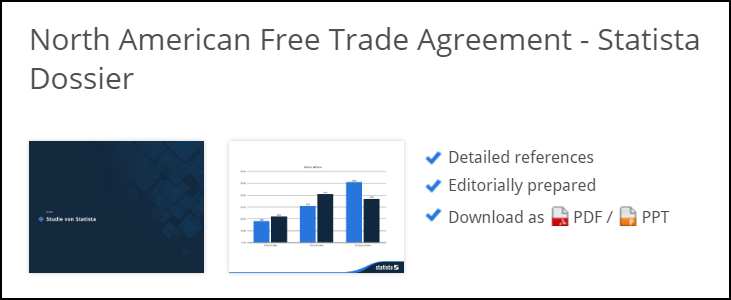 North American Free Trade Agreement - Statista Dossier (image with link)