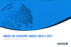 image of the front cover of the MICI 2017 report from Statista