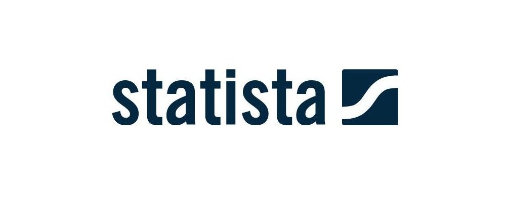 Image of the Statista logo.