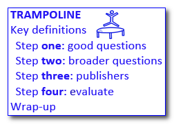 Table of contents of Trampoline series. Click to go to the first one.