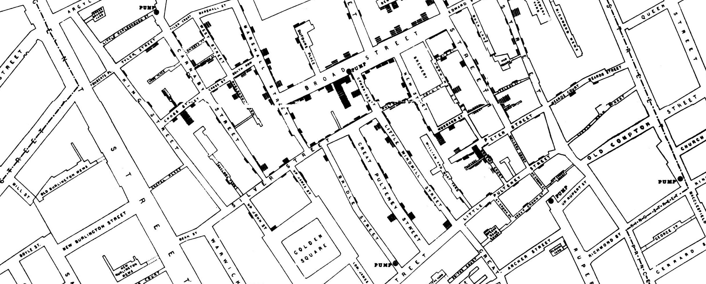 Map showing cases of cholera in the London epidemics of 1854, clustered around the locations of water pumps -- drawn by Dr. John Snow