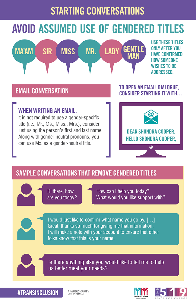 Starting conversations: Avoid assumed use of gendered titles; in email, consider just using the person's first and last name. The infographic also includes sample conversations that remove gendered titles.