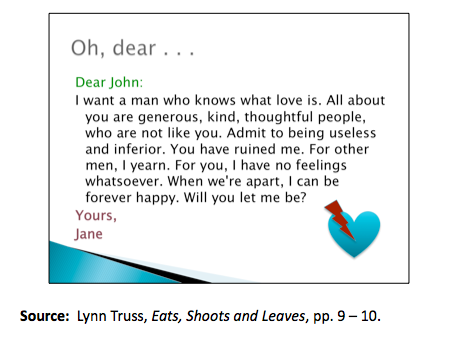 "Dear John" break up letter - letter from Jane to John wanting to break up