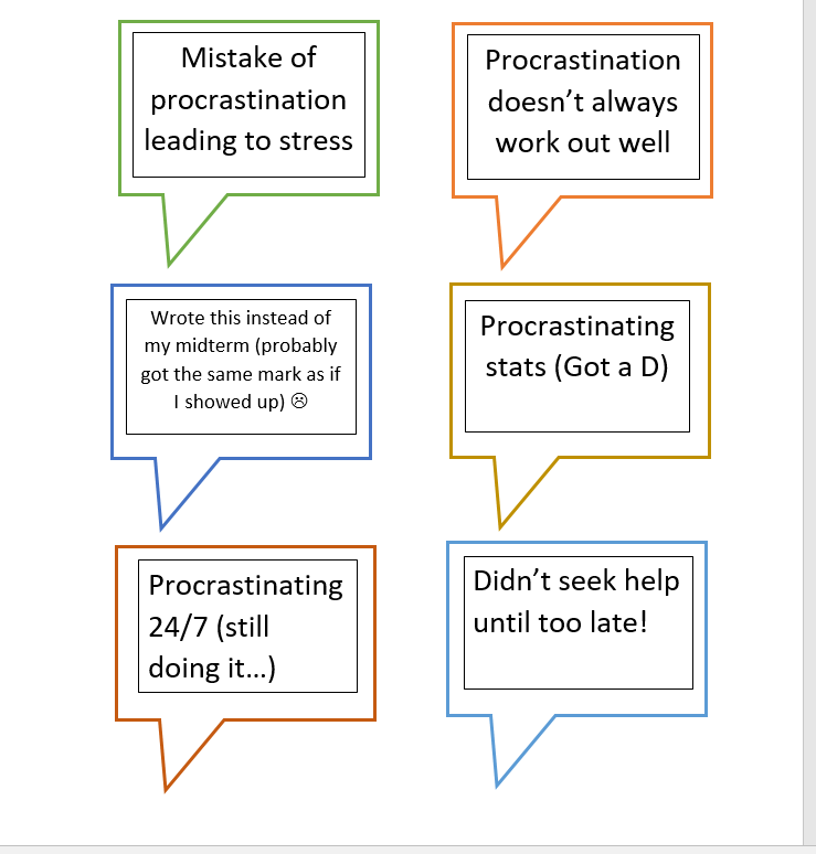 six word stories sharing procrastination-related experiences (full text available under collapse)