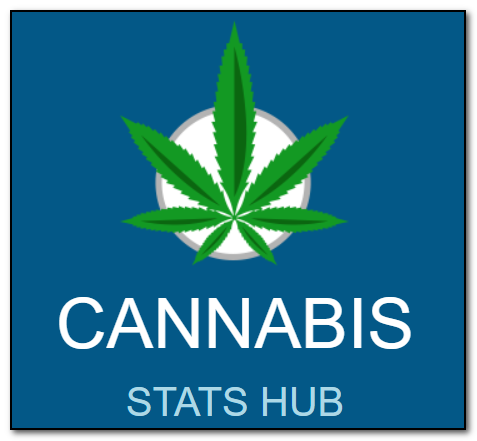 logo of Statistics Canada's Cannabis Stats Hub