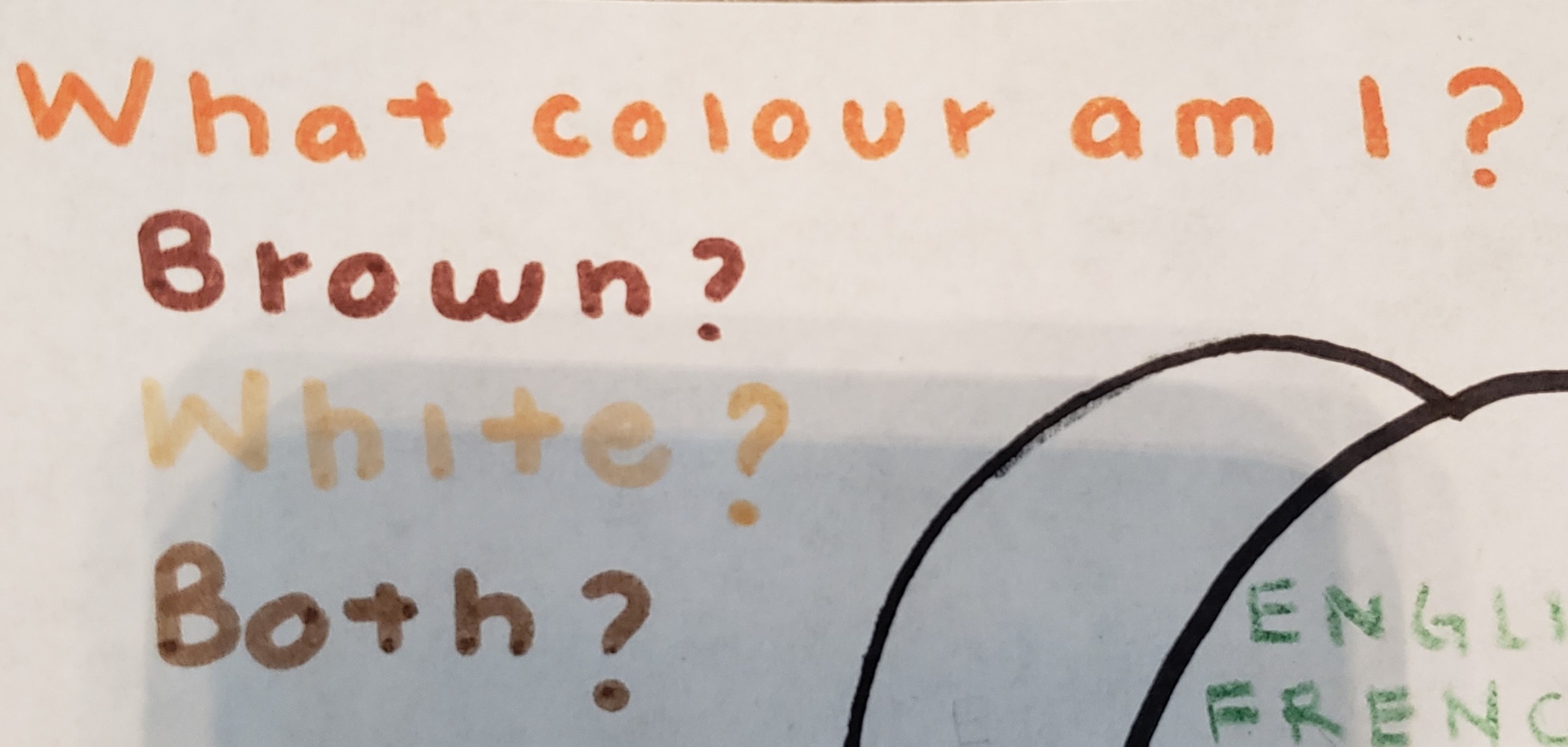 Close up of Ashley's Plurlingual Identity drawing. Text reads: "What colour am I? Brown? White? Both?"