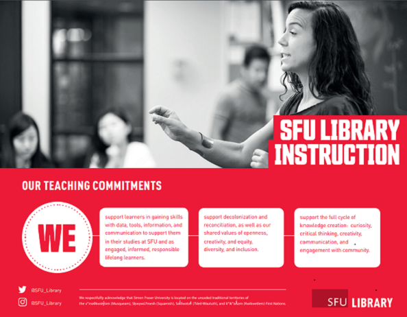 SFU Library instruction strategy infographic and handout