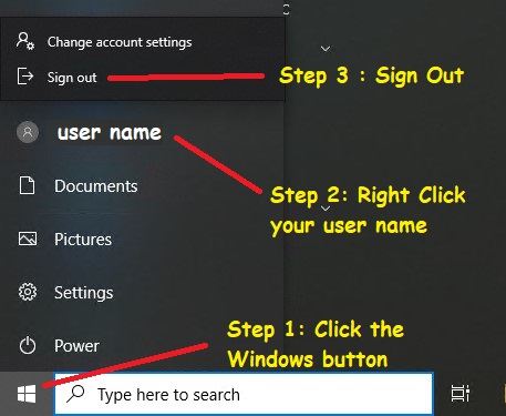 The three steps to signing out