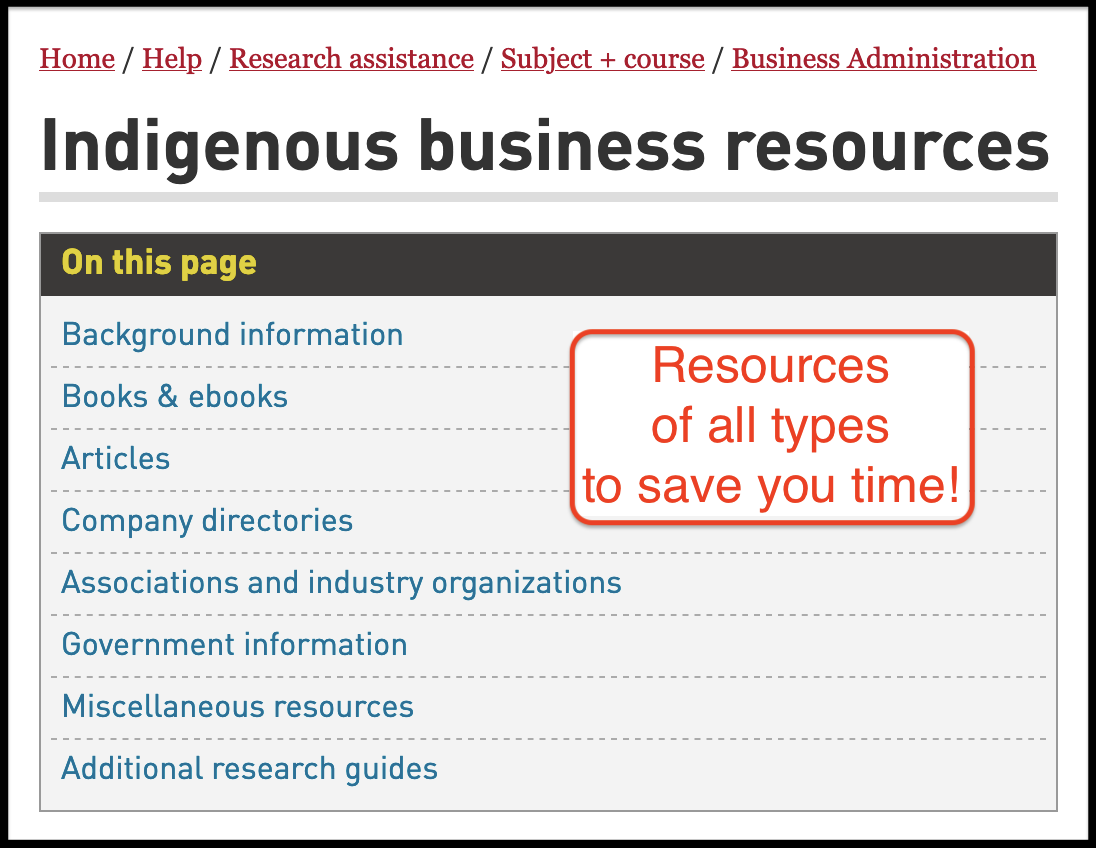 Screen capture showing the table of contents of the new guide: background info, books & ebooks, articles, company directories, associations & industry organizations, government, miscellaneous, and additional research guides