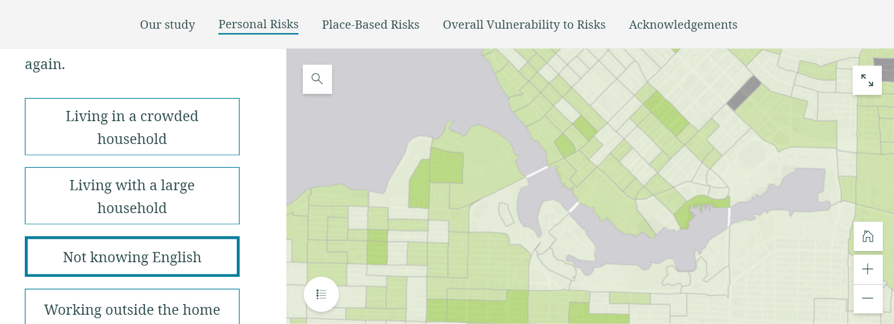 covid-19 vulnerability