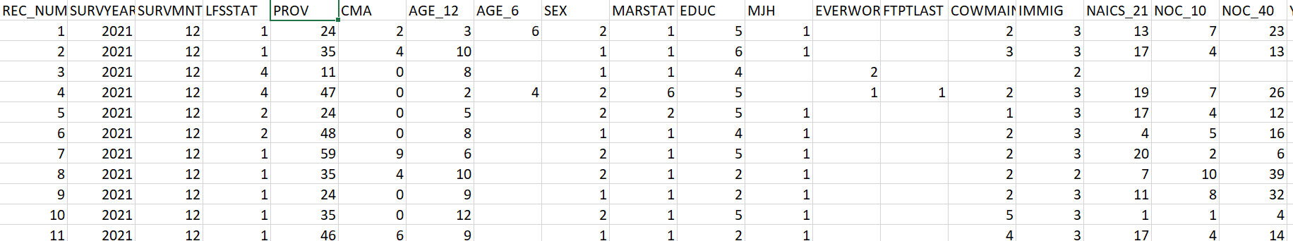 Stats Can LFS data file