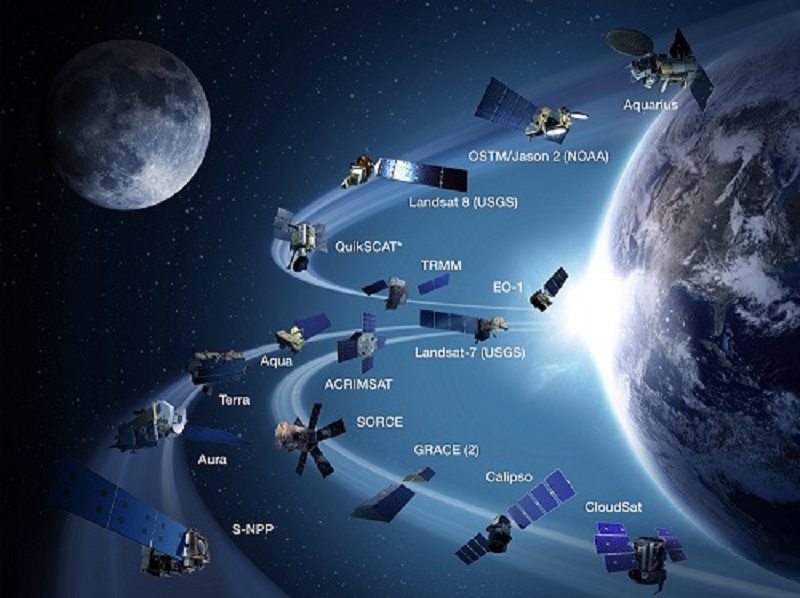 NASA satellite