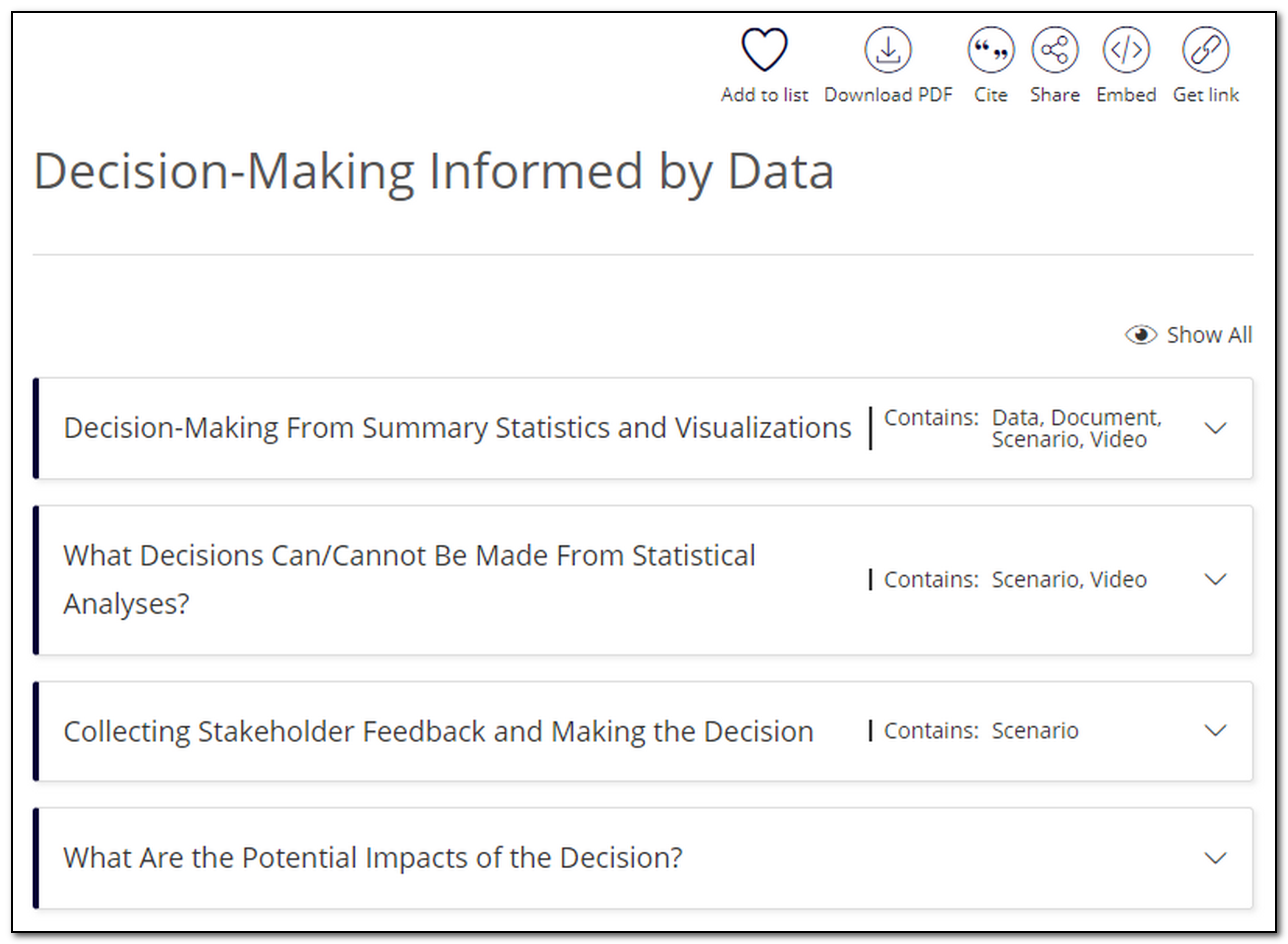 Screen capture of the 4 topics covered in the Decision-Making Informed by Data section. 