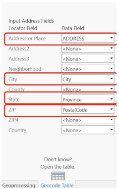 geocoding with ArcGIS Pro