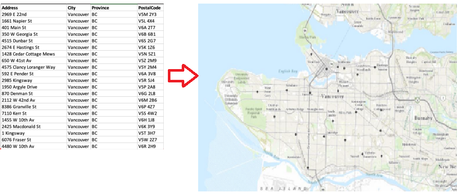 geocoding a visual expression