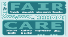 FAIR and CARE data logo